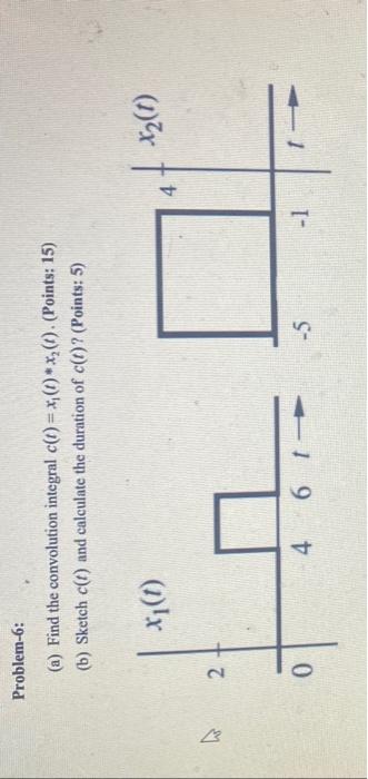 Solved A Find The Convolution Integral C T X1 T ∗x2 T