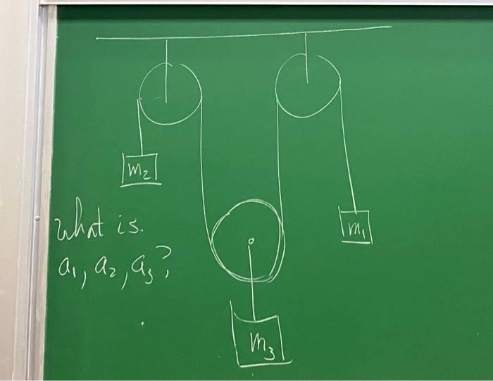 solved-what-is-a1-a2-a3-chegg