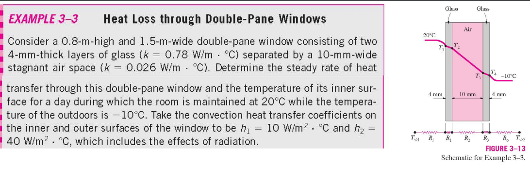 Solved EXAMPLE 3-3 ﻿Heat Loss through Double-Pane | Chegg.com