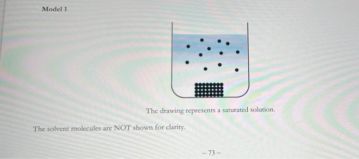 Solved Model 1 The drawing represents a saturated solution | Chegg.com