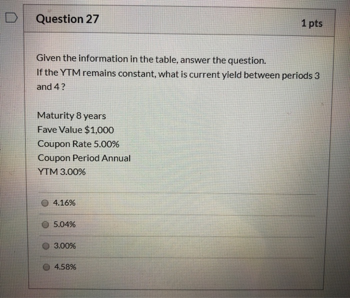 Solved O Question 27 1 Pts Given The Information In The | Chegg.com