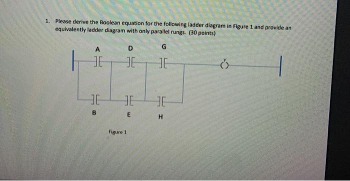 Solved 1. Please derive the Boolean equation for the | Chegg.com