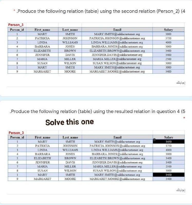 Solved *.Produce the following relation (table) using the | Chegg.com