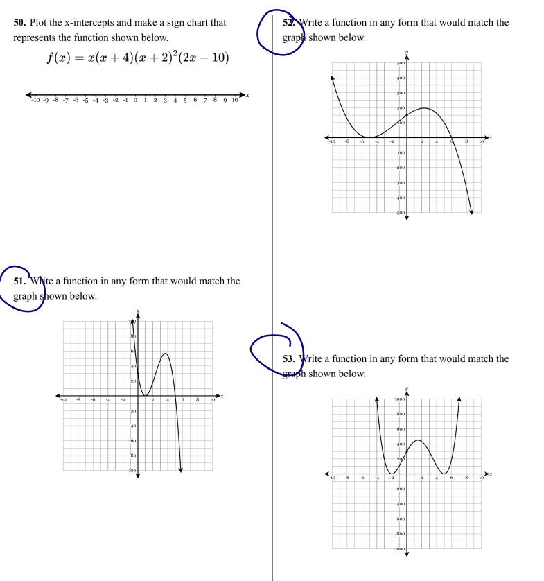 Solved Write a function in ﻿any form that would match | Chegg.com