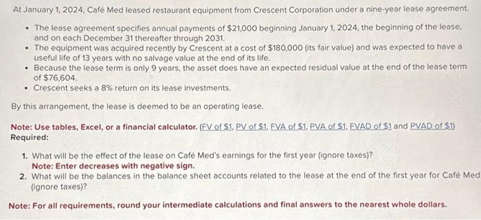 Solved At January 1 2024 Caf Med Leased Restaurant Chegg Com   Image