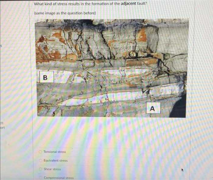 Solved What kind of fault is shown in the adjacent figure? B | Chegg.com