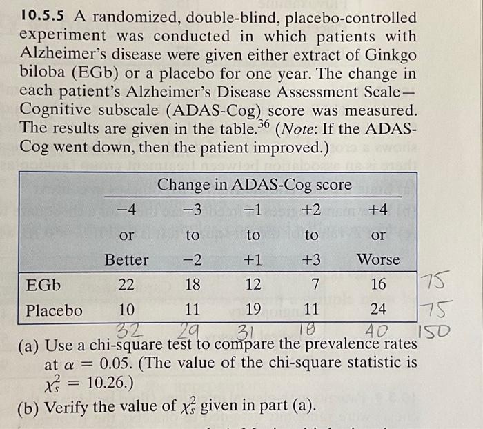 randomized controlled double blind experiment