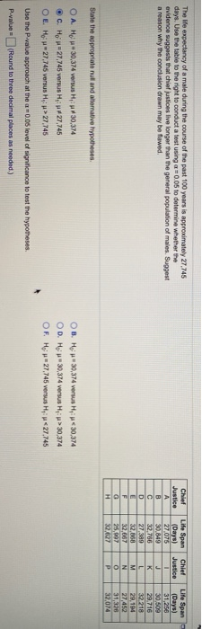 Solved The life expectancy of a male during the course of | Chegg.com