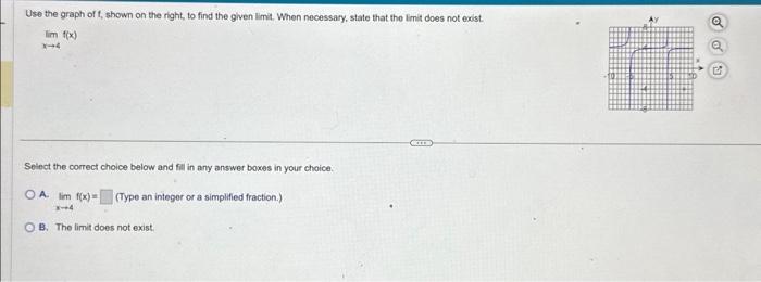 Solved Use the graph of t, shown on the right, to find the | Chegg.com