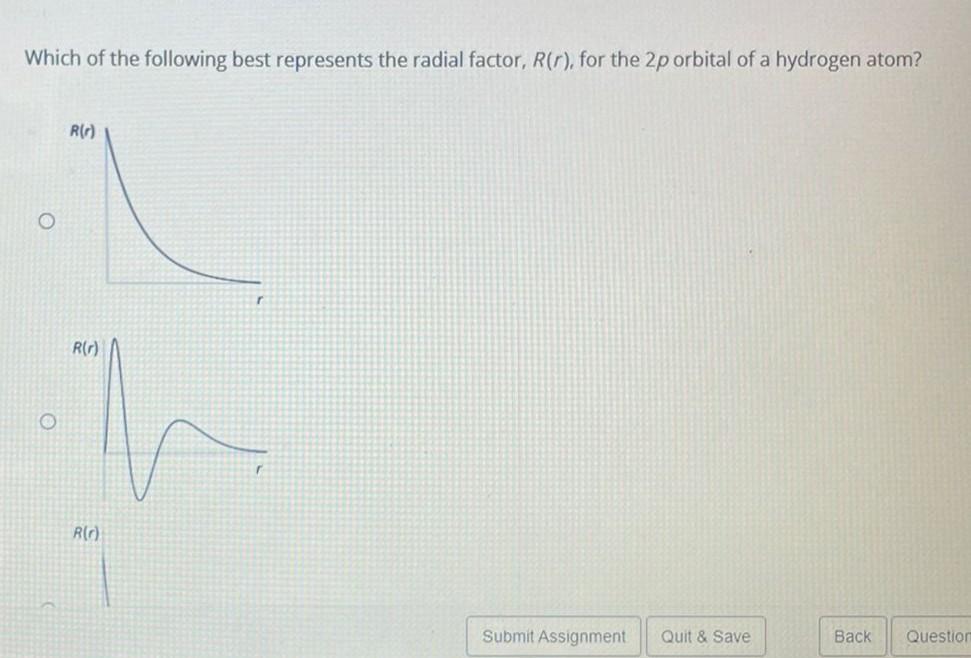 Solved Which of the following best represents the radial | Chegg.com