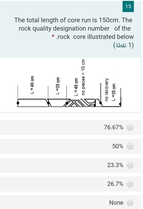 Solved 15 The total length of core run is 150cm. The rock | Chegg.com