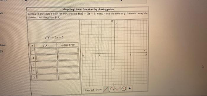Solved ts Drive 55 Graphing Linear Functions by plotting | Chegg.com