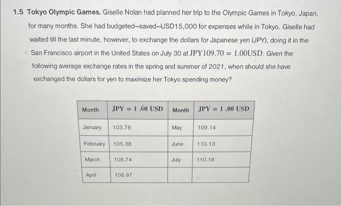 Solved Tokyo Olympic Games. Giselle Nolan had planned her | Chegg.com