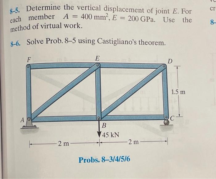 Solved cr 8-5. Determine the vertical displacement of joint | Chegg.com