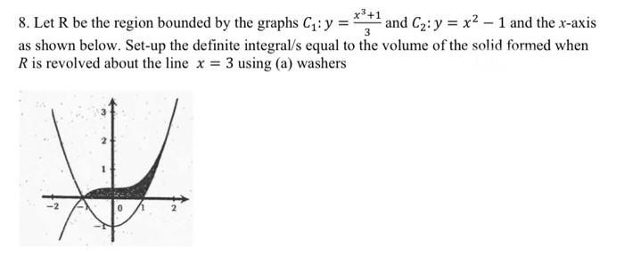 Solved 8. Let R be the region bounded by the graphs | Chegg.com