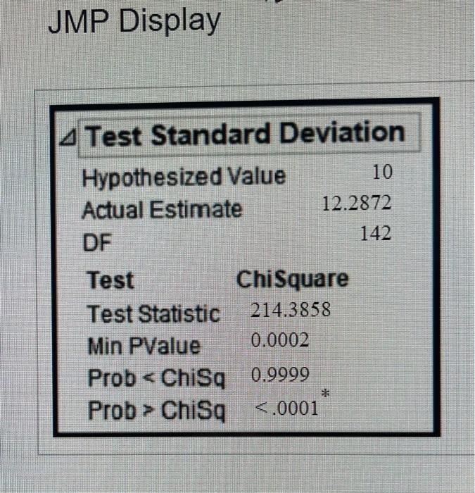 solved-for-a-simple-random-sample-of-pulse-rates-of-women-chegg