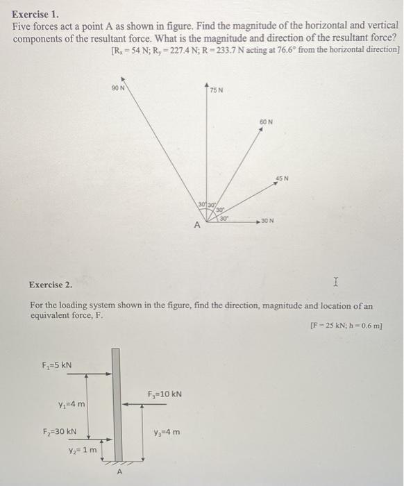 Solved Exercise 1. Five forces act a point A as shown in | Chegg.com
