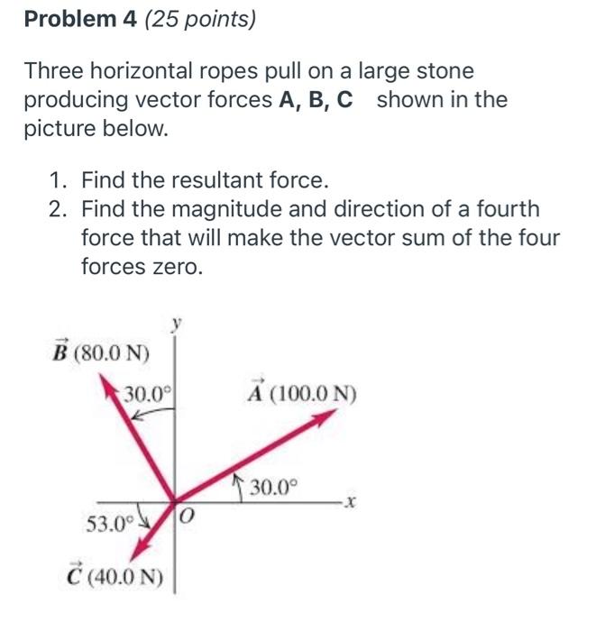 Solved Description Show the main steps in a problem (words | Chegg.com