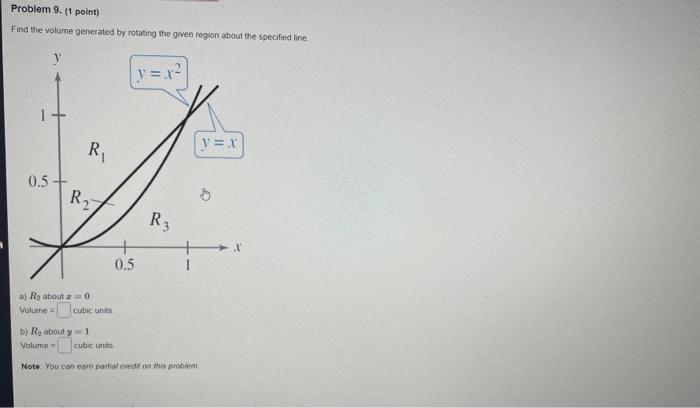 Solved Find the volume generated by rotating the given | Chegg.com