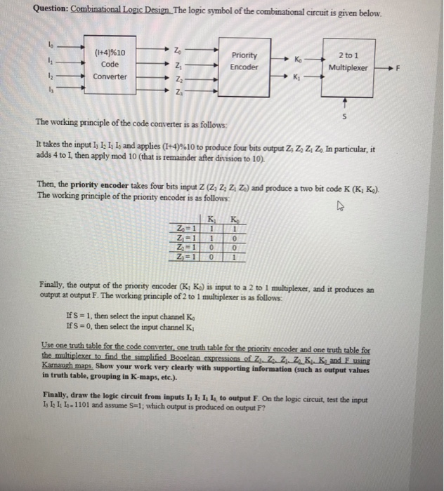 Solved Question: Combinational Logic Design. The Logic | Chegg.com