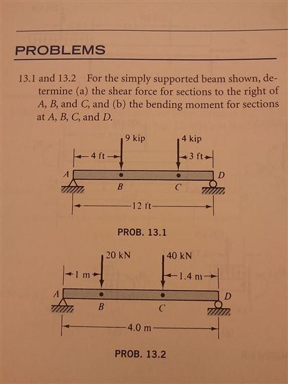 Solved For the simply supported beam shown, determine (a) | Chegg.com