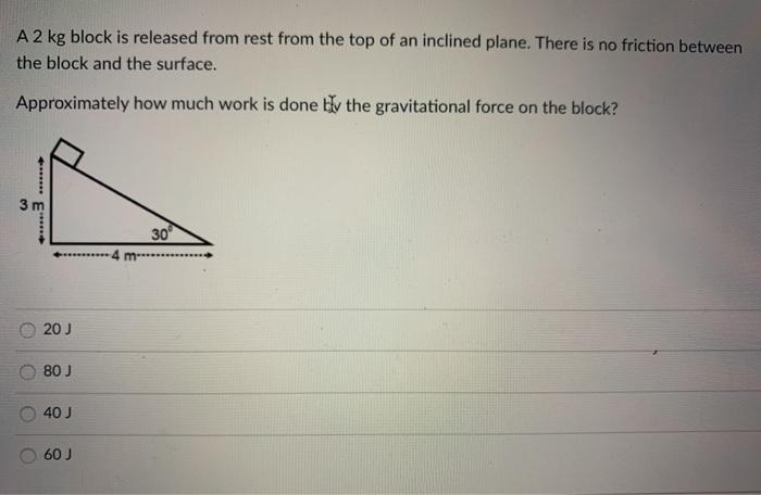 Solved A 2 Kg Block Is Released From Rest From The Top Of An | Chegg.com