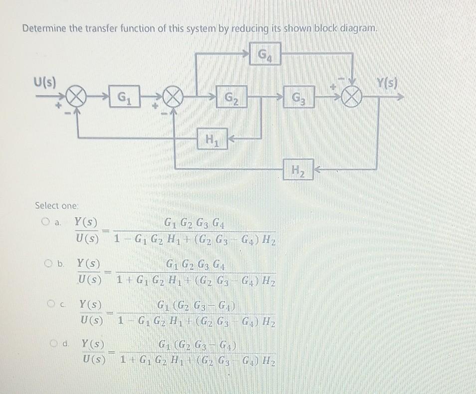 Solved Determine the transfer function of this system by | Chegg.com