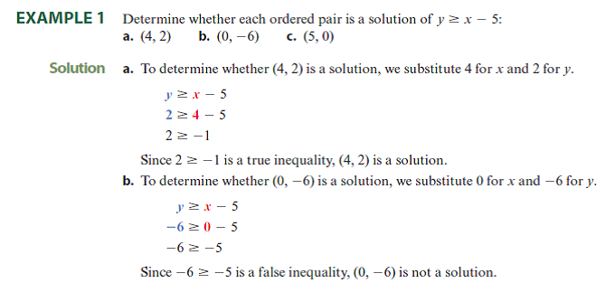 Solved: Determine whether each ordered pair is a solution of th ...