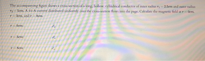 Solved The accompanying figure shows a cross-section of a | Chegg.com