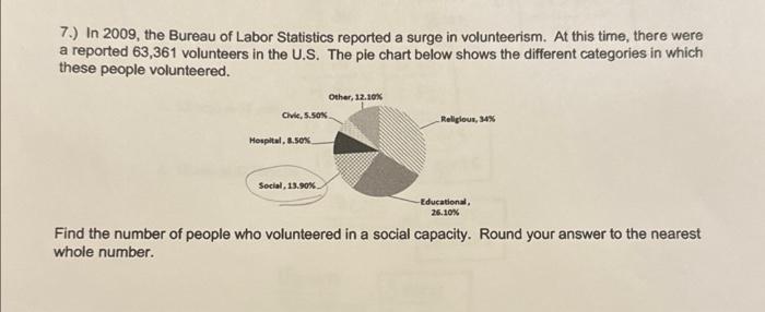 Solved 7.) In 2009 , The Bureau Of Labor Statistics Reported | Chegg.com