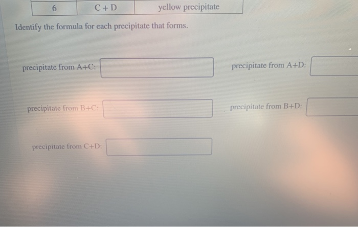 solved-a-scientist-is-investigating-the-solubility-of-two-chegg