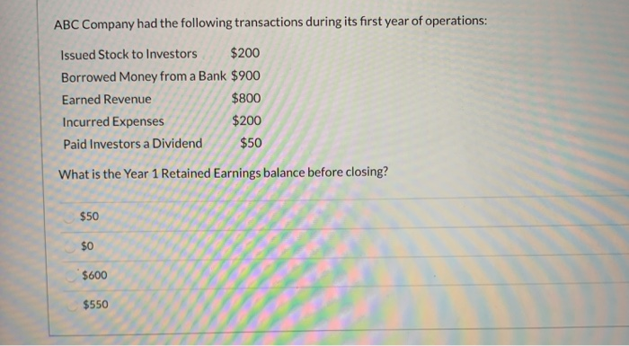 Solved ABC Company had the following transactions during its | Chegg.com