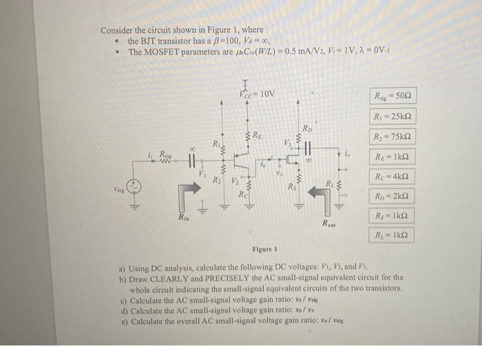 Solved Consider the circuit shown in Figure 1, where . the | Chegg.com
