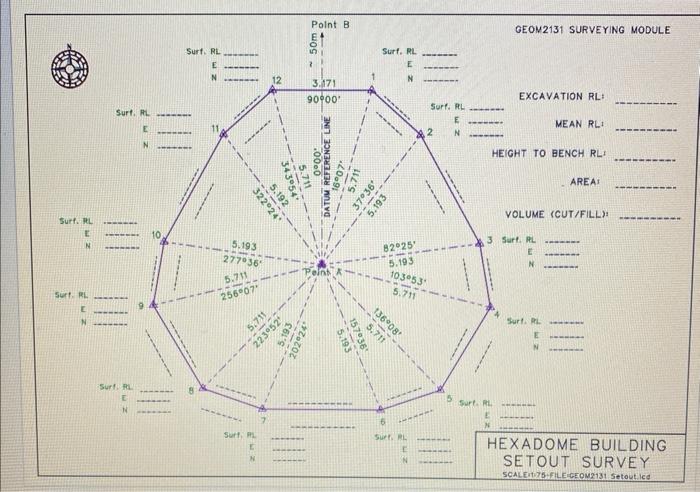 Solved What Is Excavation Rl Mean?what Is Height To Bench Rl 