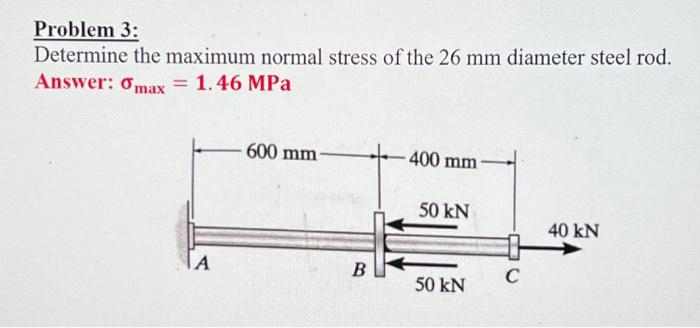 Solved Problem 3: Determine the maximum normal stress of the | Chegg.com