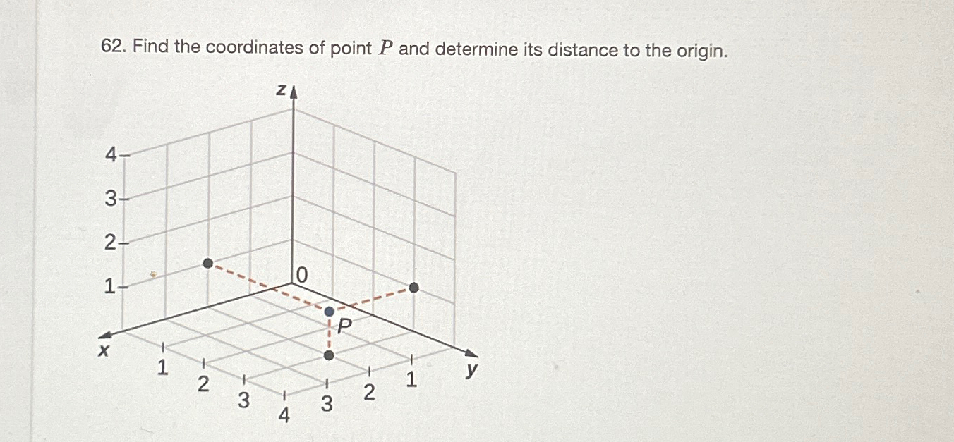Solved Find the coordinates of point P ﻿and determine its | Chegg.com