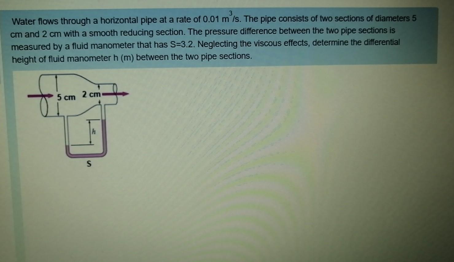 Solved 3 Water flows through a horizontal pipe at a rate of | Chegg.com