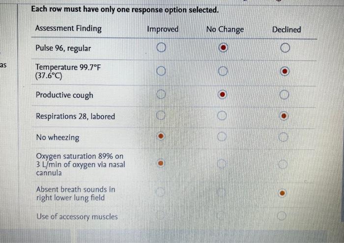 Solved The 77-year-old male client has a productive cough | Chegg.com