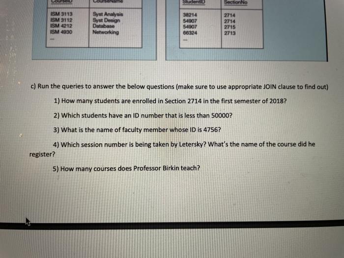 Solved Question 2 (50 points) a) CREATE THE FOLLOWING TABLES | Chegg.com