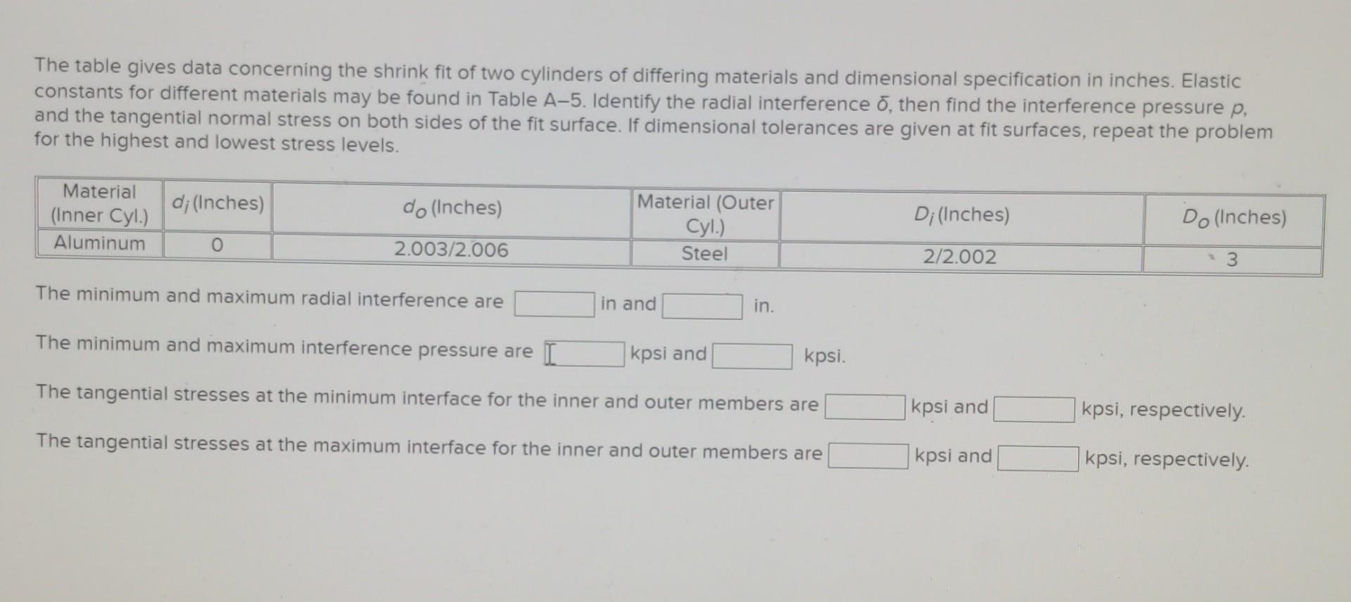 Solved The table gives data concerning the shrink fit of two | Chegg.com