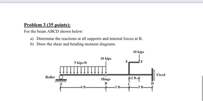 Solved Problem 3 (35 points): For the beam ABCD shown below: | Chegg.com