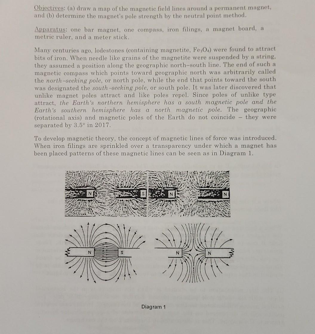 Solved Tables for Magnetic Fields Horizontal field component | Chegg.com