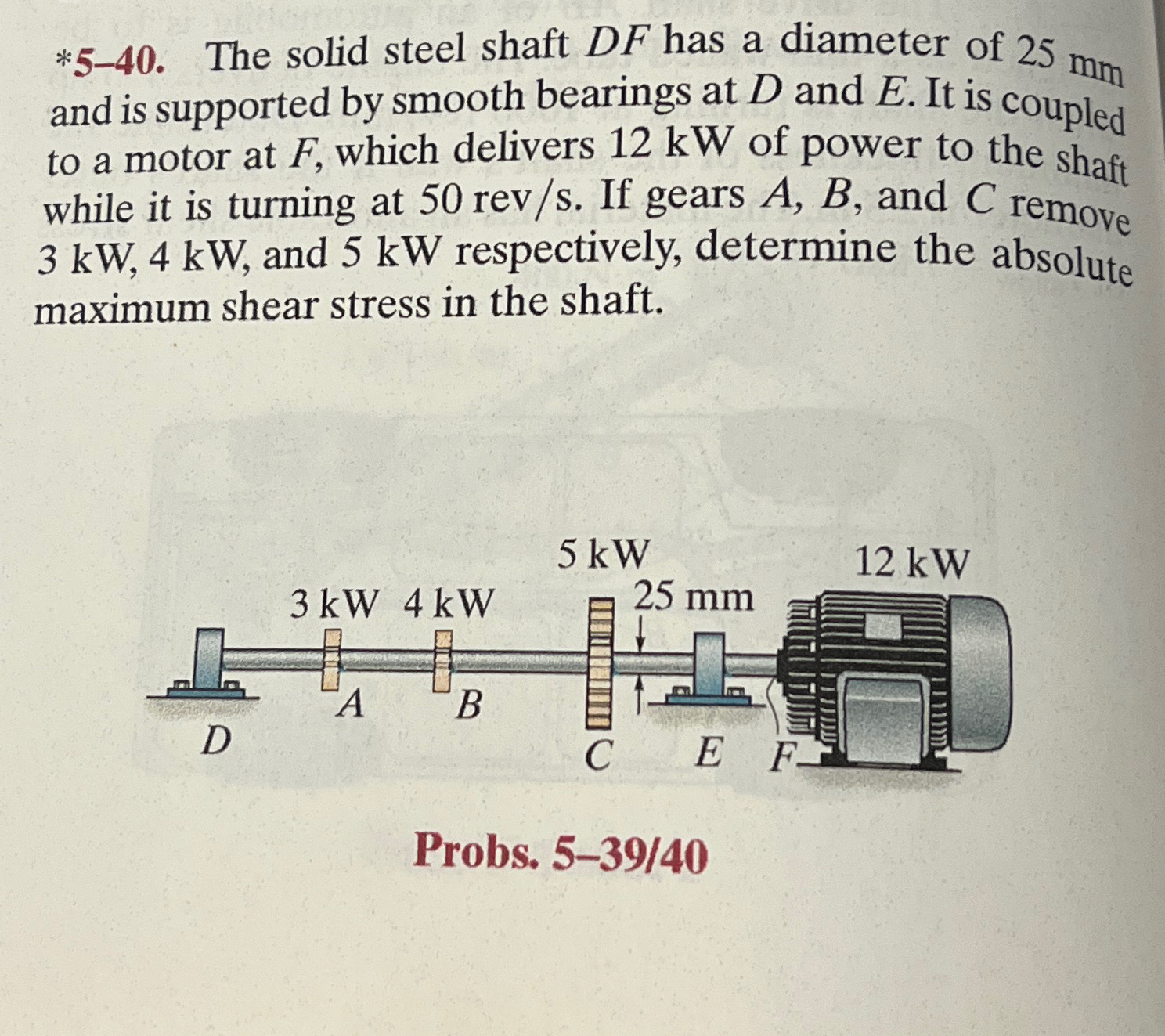 Solved *5-40. ﻿The solid steel shaft DF ﻿has a diameter of | Chegg.com