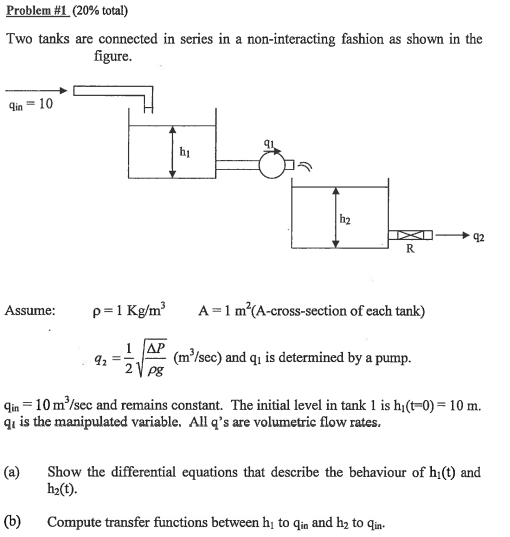 Solved two tanks are connected in series in a | Chegg.com