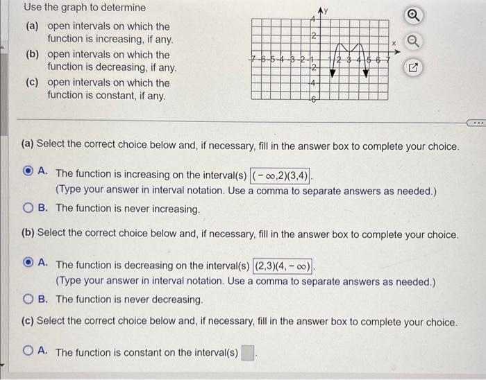 Solved Use the graph to determine (a) open intervals on | Chegg.com