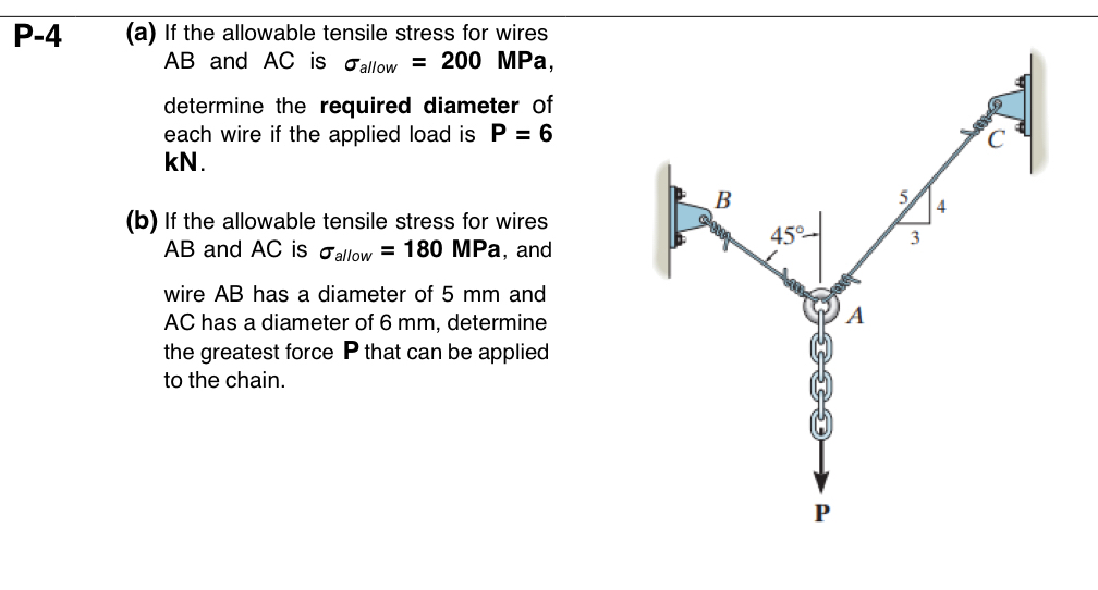 Solved P-4 (a) ﻿If the allowable tensile stress for wires AB | Chegg.com