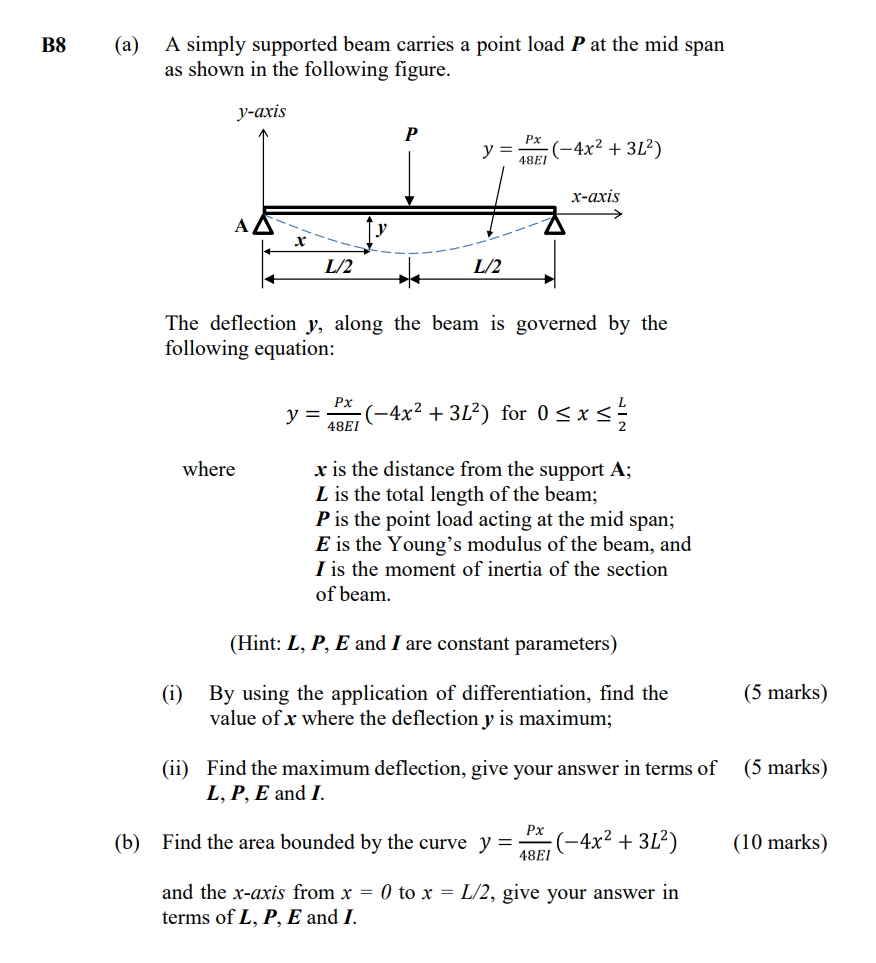 Solved (a) ﻿A simply supported beam carries a point load P | Chegg.com