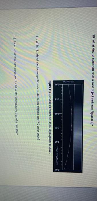 Solved 10. What kind of spectrum does a solid object emit | Chegg.com