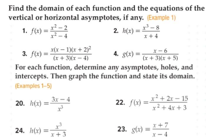 Solved Find the domain of each function and the equations of | Chegg.com