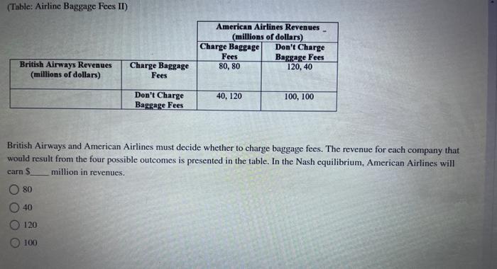 American airlines cheap british airways baggage